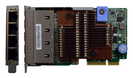 Lenovo ThinkSystem 1Gb 4-port RJ45 LOM - SR630, SR650, SR850, SR950